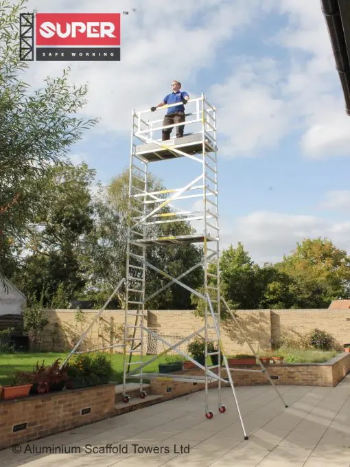 SDIY Advanced Plus Tower